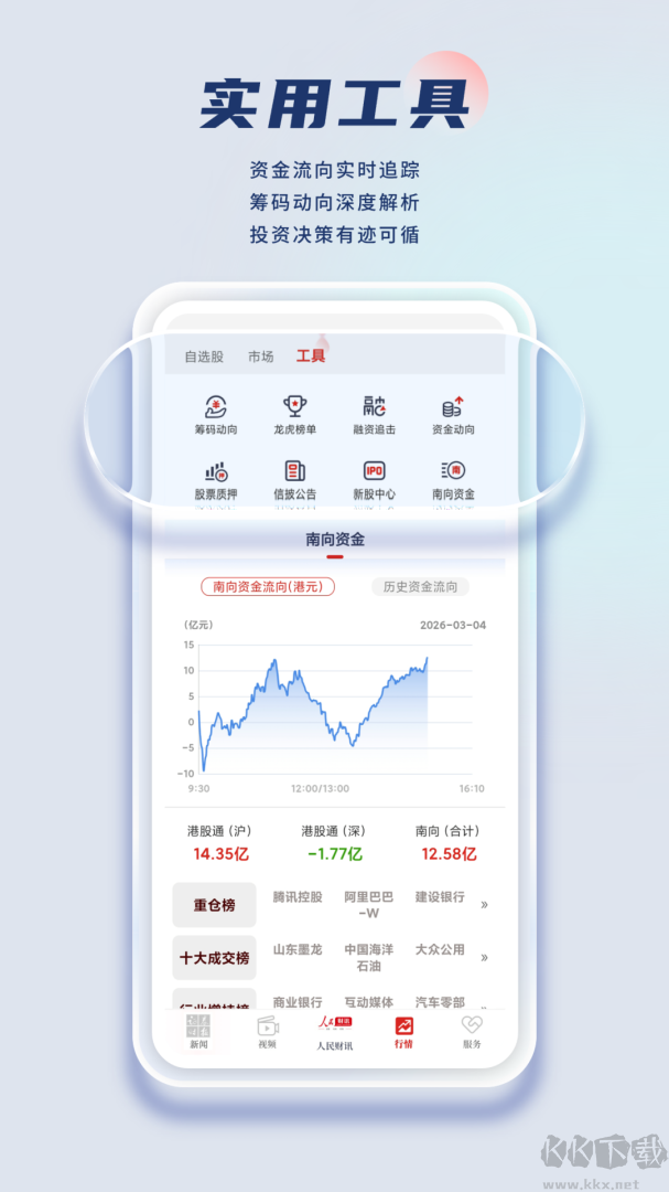 证券时报网