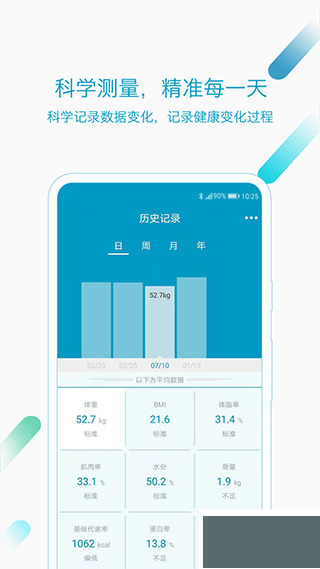 好身材App