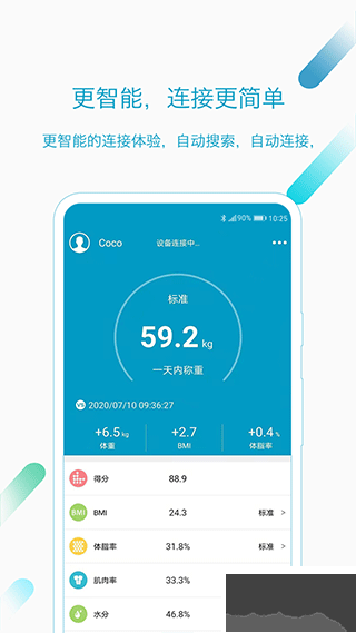 好身材App
