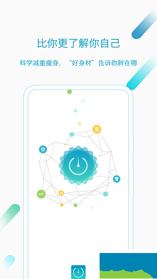 好身材App