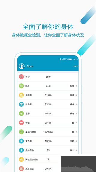 好身材App