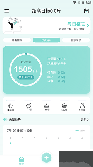 豌豆体重记
