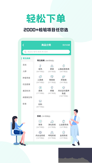 云医疗