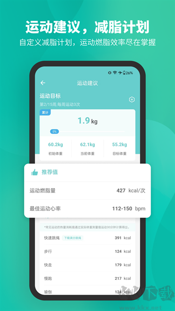 Fitdays软件