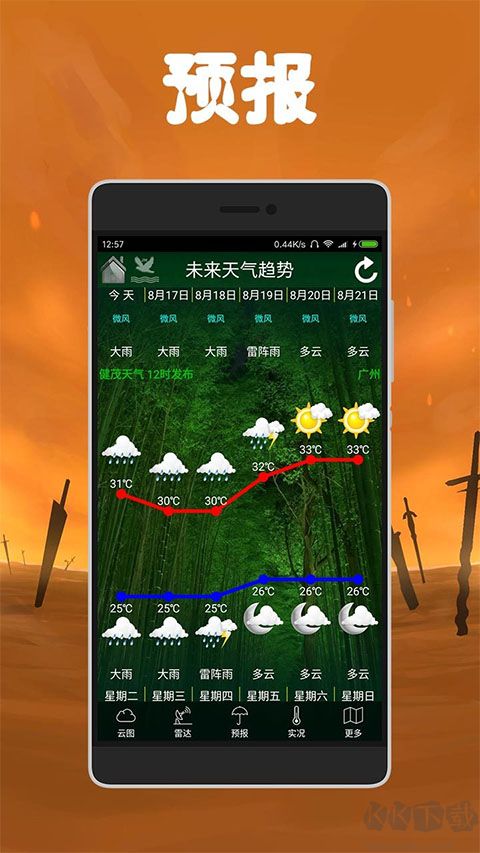 健茂天气