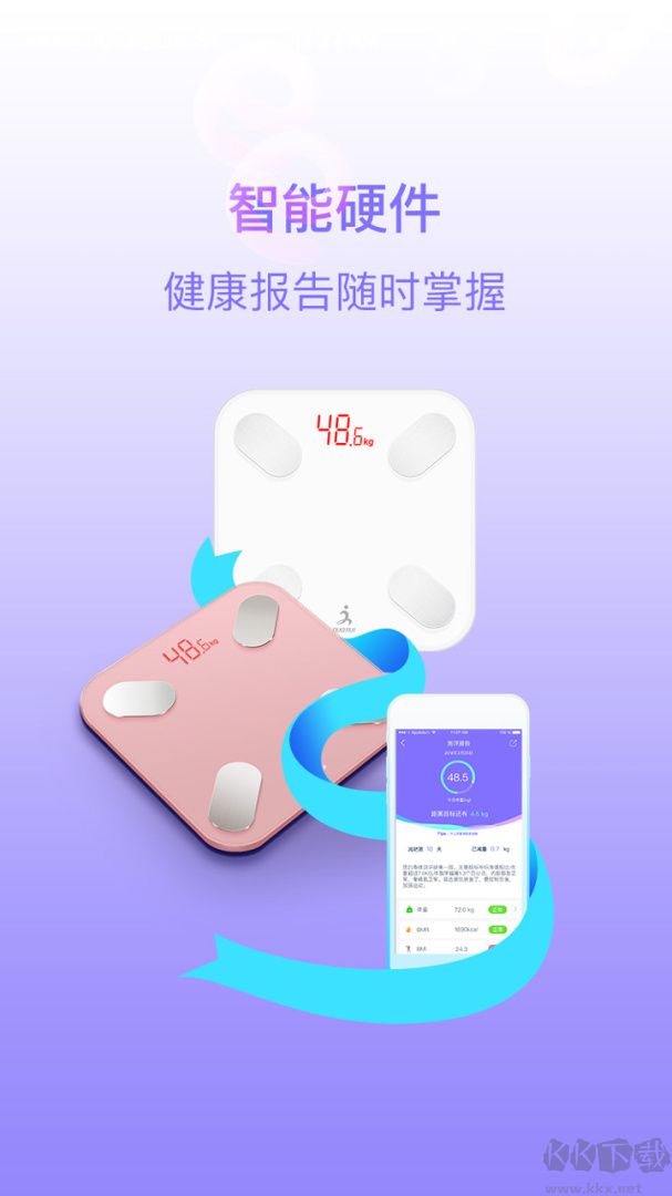 多锐减肥