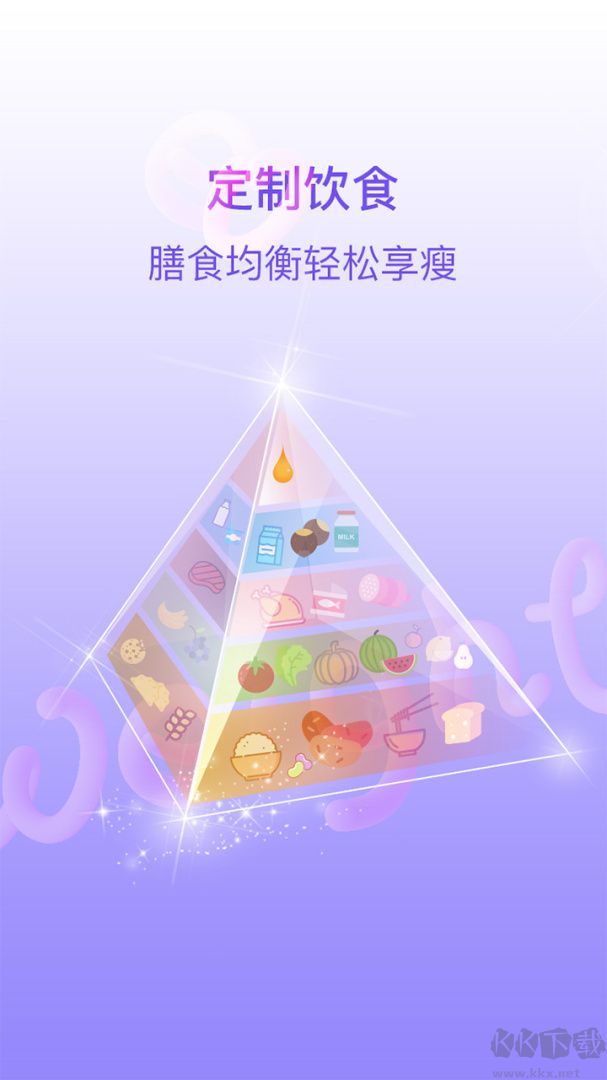 多锐减肥