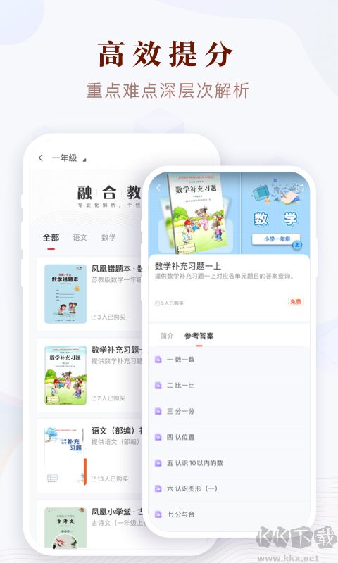 凤凰易学