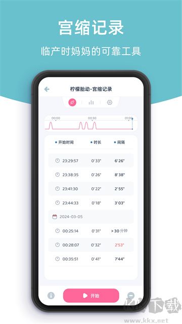 柠檬胎动