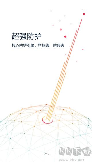 kingroot授权管理