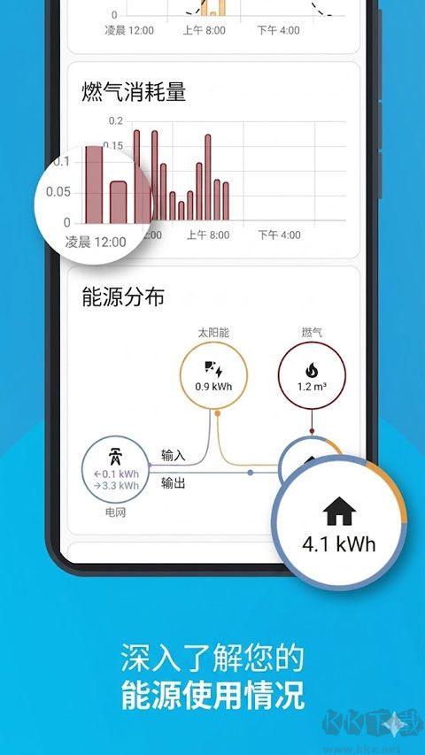 Home Assistant