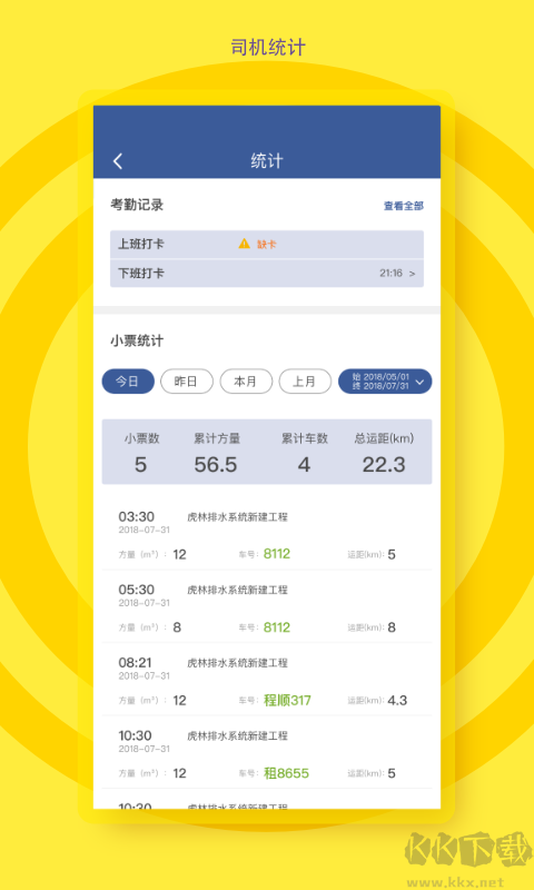 砼行驾驶员