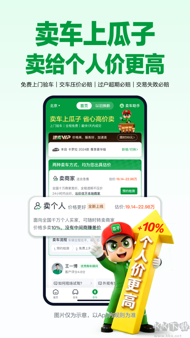 瓜子二手车
