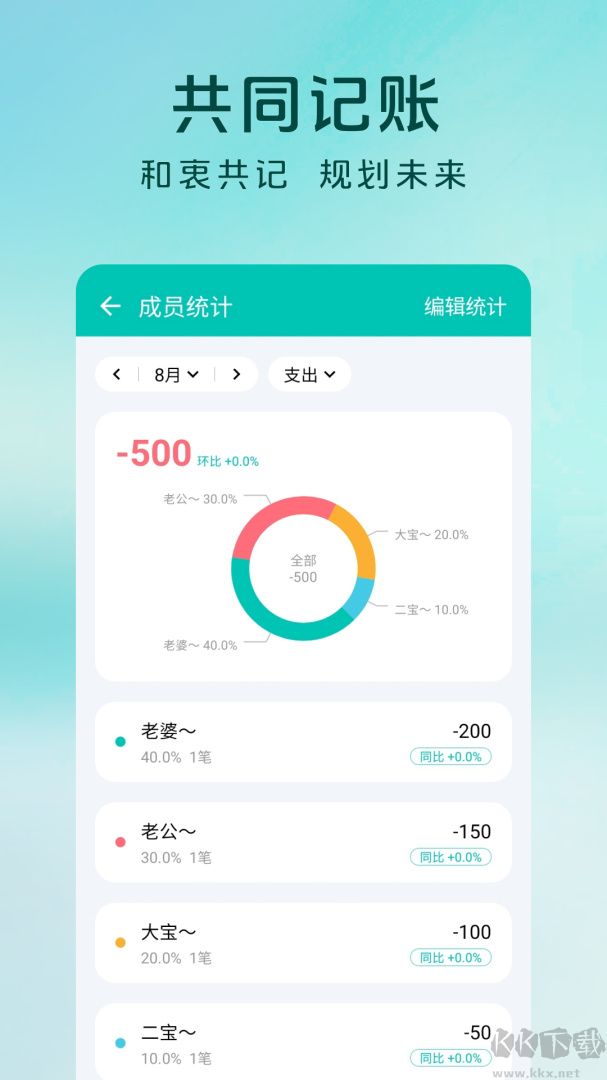 薄荷记账
