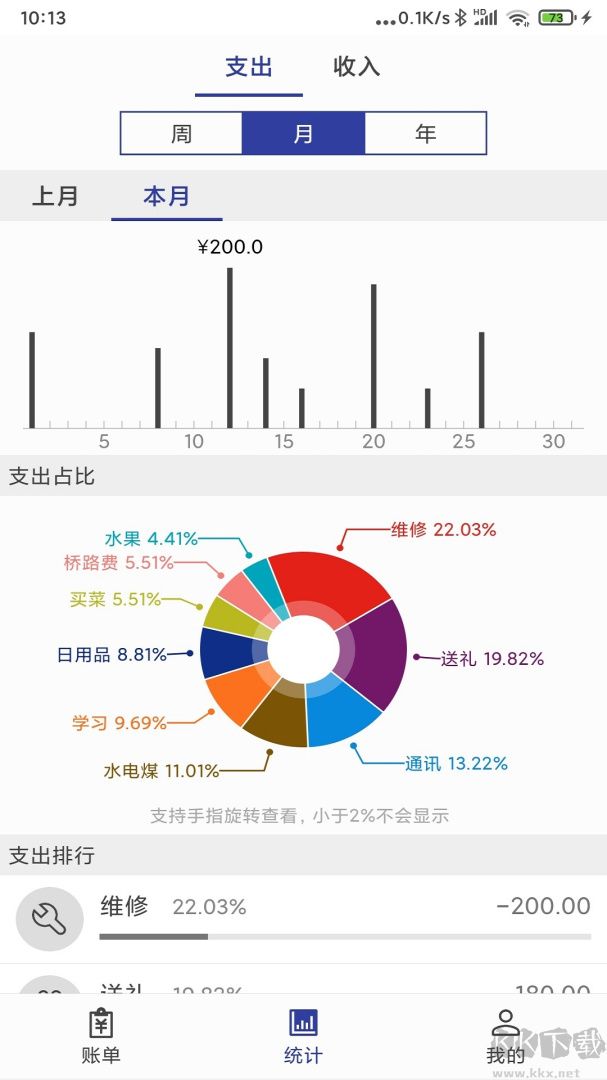 简约记账