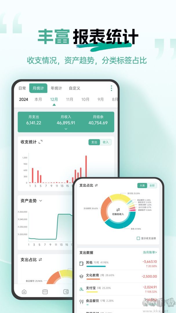 一木记账