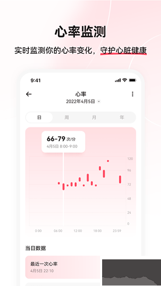 小维健康