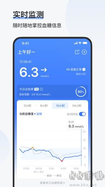 欧态健康