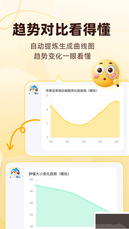 咚咚肿瘤科