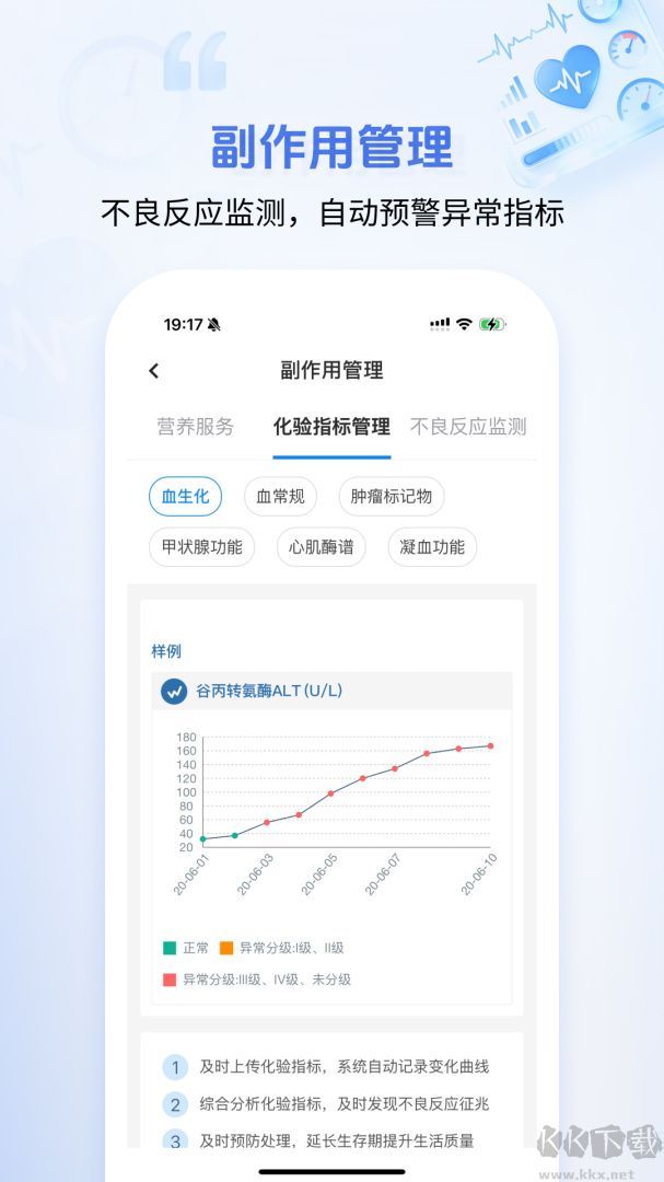 海心健康