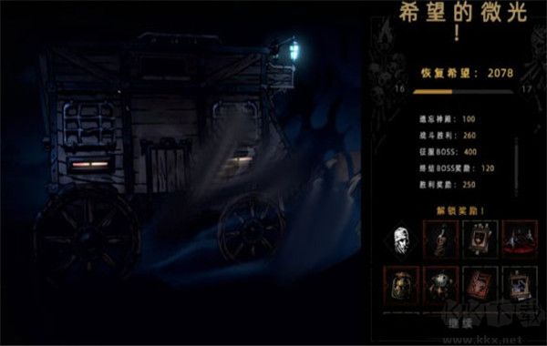 暗黑地牢2(Darkest Dungeon)