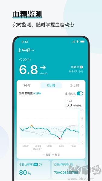 可孚欧态