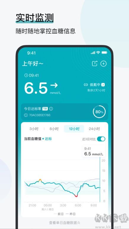 可孚欧态