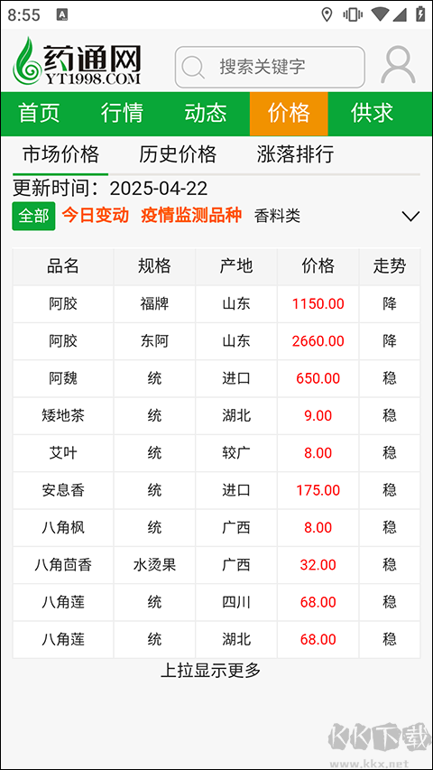 药通网app