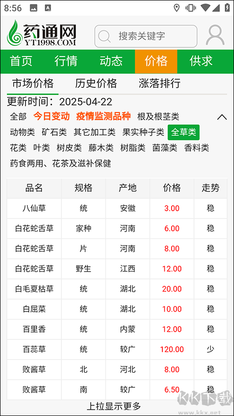 药通网app