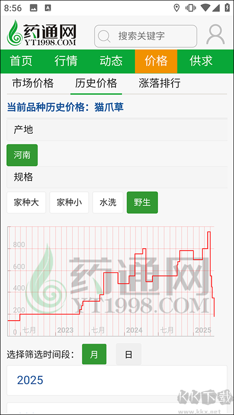 药通网app