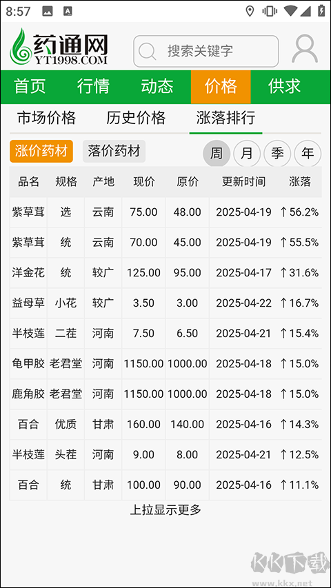 药通网app