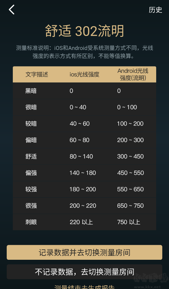 美联好房