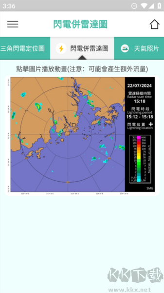 澳門天氣