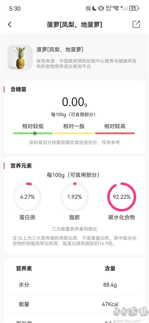 魔胴健康
