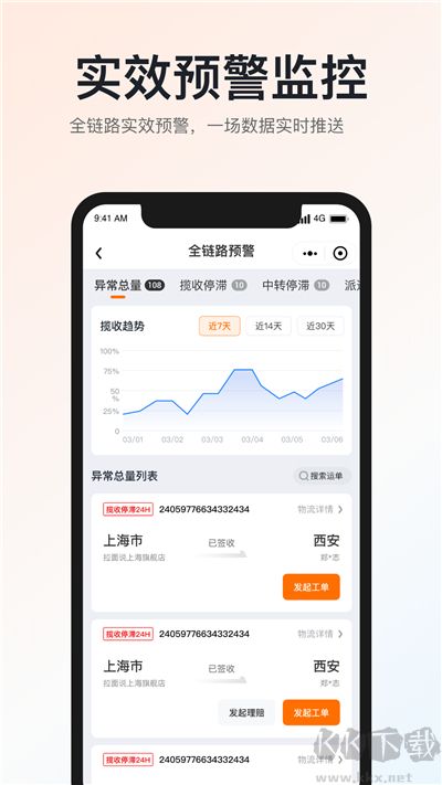 申通快递