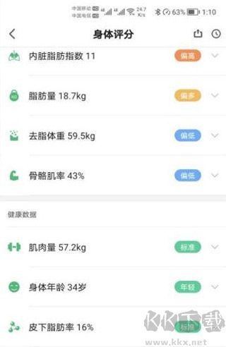 悦小妖体脂秤