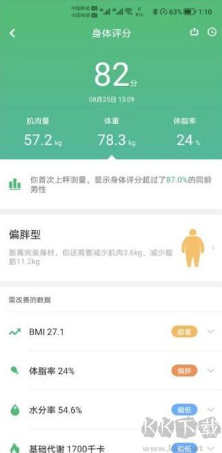 悦小妖体脂秤