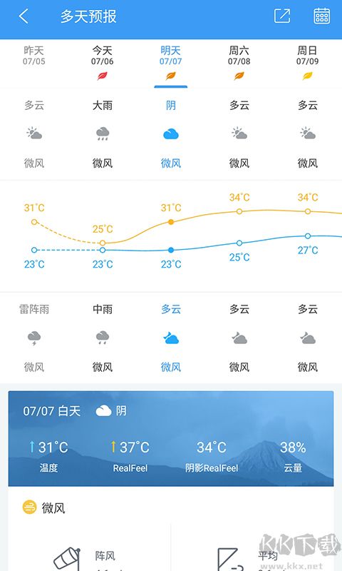 中国天气通
