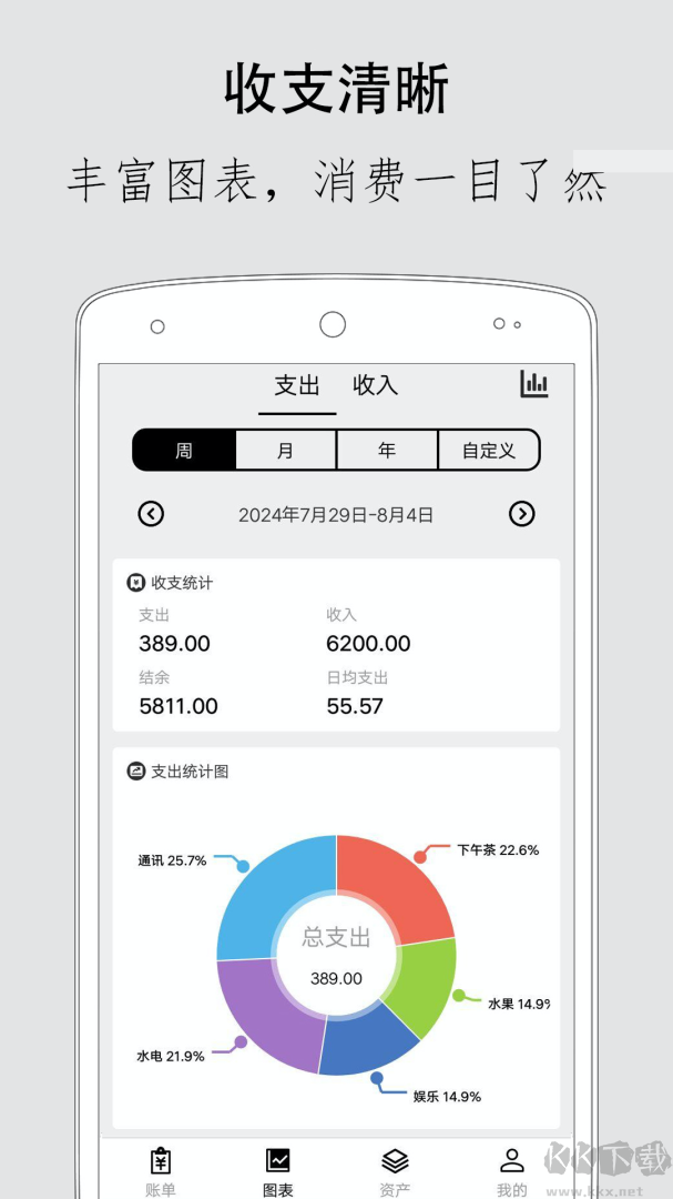 极简记账