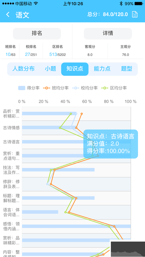 达美嘉家长端