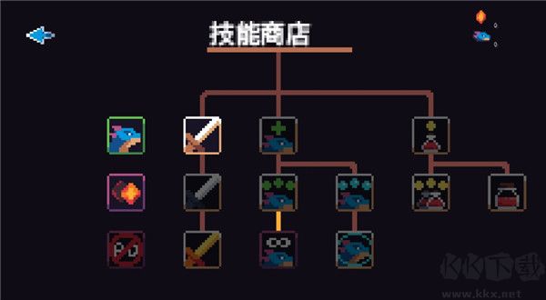 康多的命运