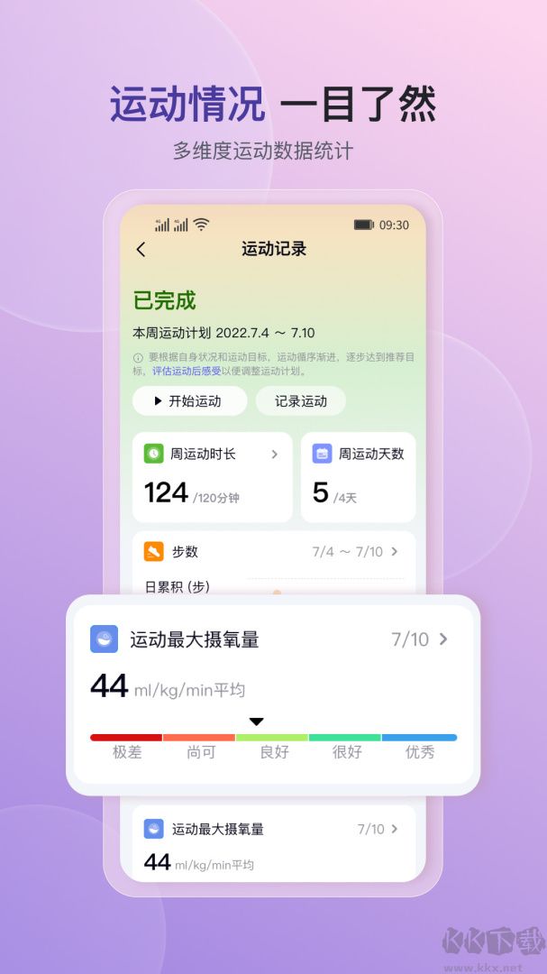 心泰健康