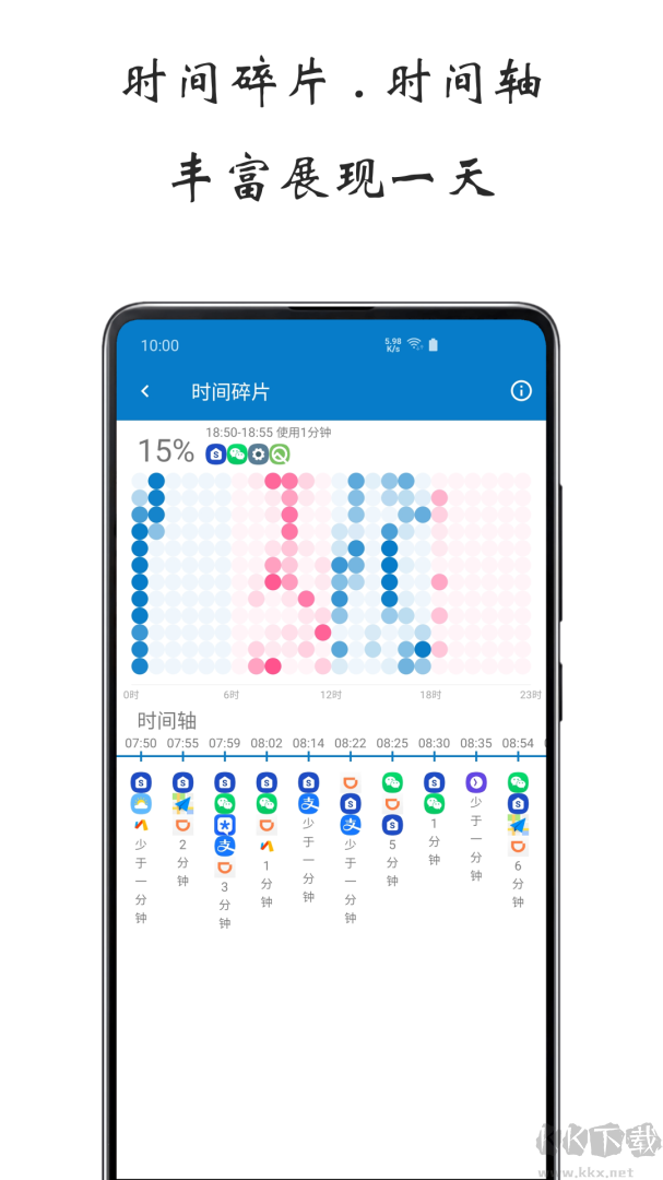 屏幕使用时间
