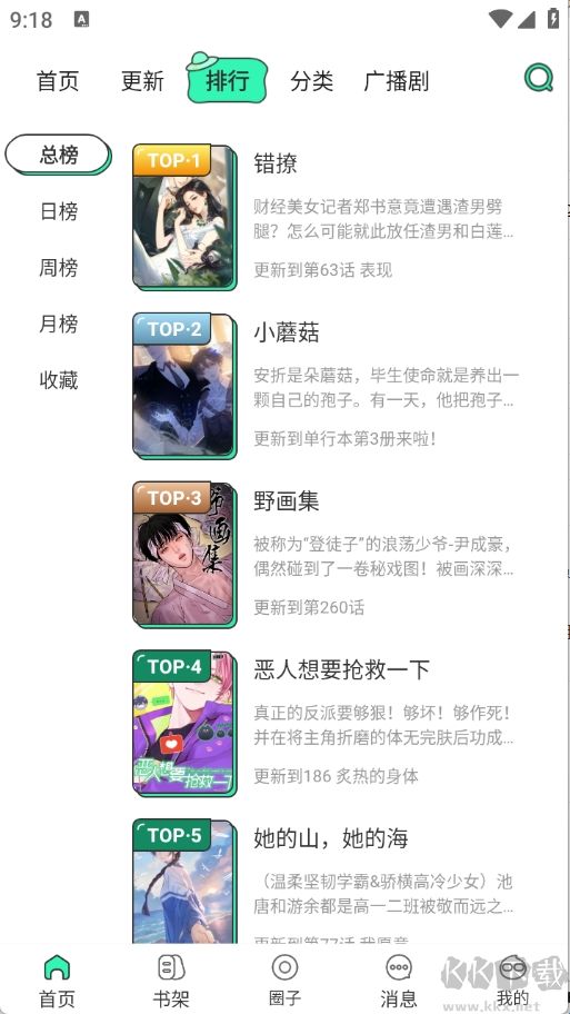 青漫漫画
