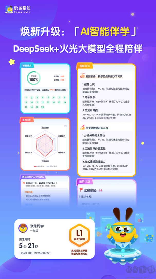 数感星球