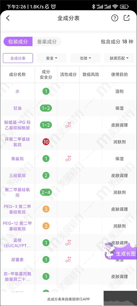 美丽修行