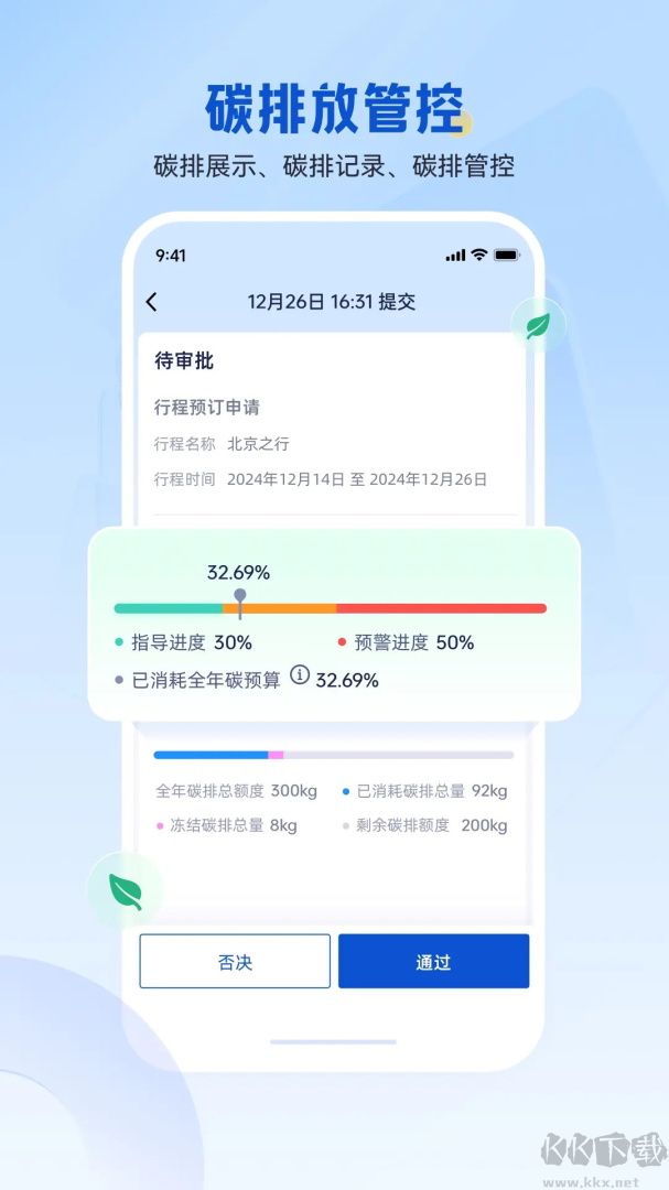 携程商旅