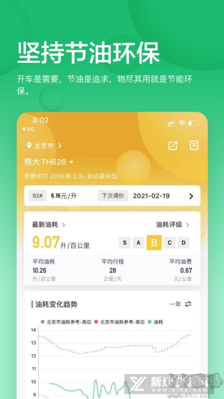 小熊油耗