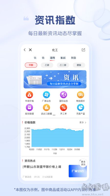 涂多多app最新版