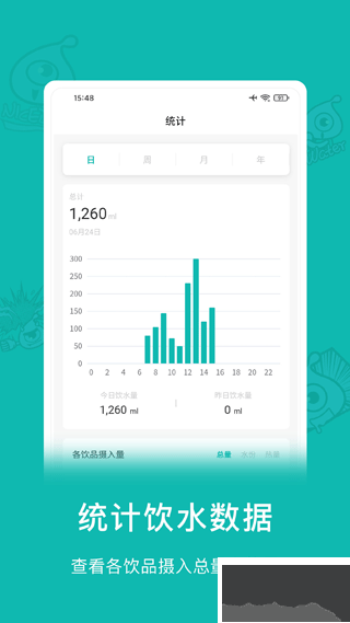 小水怪